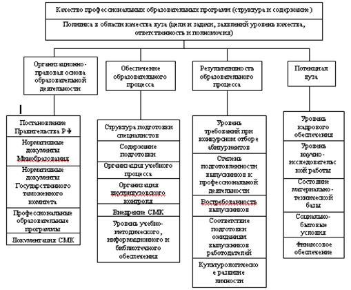 План по управлению пастбищами и их использованию