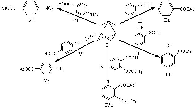 Схема бензойной кислоты. Бензамид из бензойной кислоты. Из бензойной кислоты получить бензамид. Производные бензойной кислоты формула. Бензамид реакции.