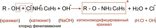 Хлорид фениламмония