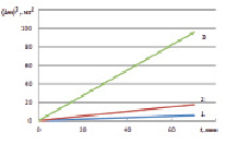 hihel1b.tif