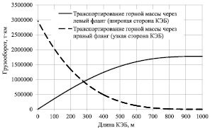 katihev5.wmf