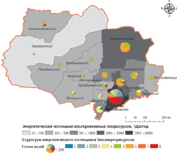 Экологическая карта томска