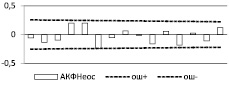 hauphev2a.wmf