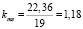 min24.wmf