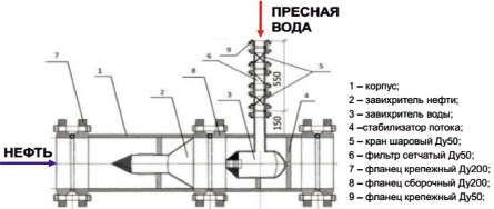 sid3.tif