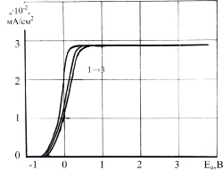 ber4.tif