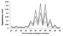 ser1c.tif