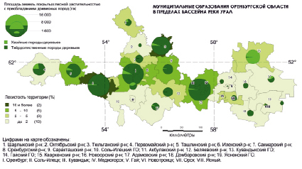 Оренбург экологическая карта