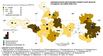 План описание природно хозяйственного региона урал