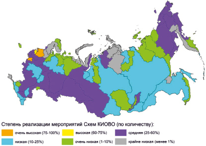 Схемы комплексного использования и охраны водных объектов разрабатываются в целях