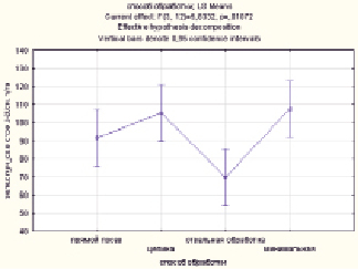 medv4a.tif