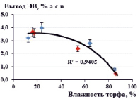 orl1a.tif