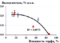 orl1b.tif