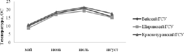 pol4.tif