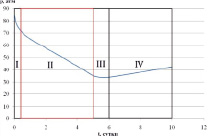portjg2a.tif