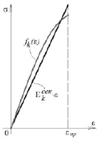 kravc2.tif
