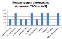 tatar2a.tif