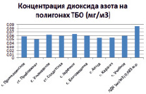 tatar2b.tif
