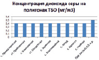 tatar2c.tif