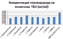 tatar2d.tif