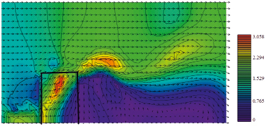 Устойчивость атмосферы. Вертикальная структура атмосферы. Проводимость воздуха. Строение ионосферы по слоям. Атмосферный приземный слой.
