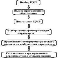 pol1.tif
