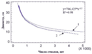 mih1.tif