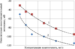 korost4.wmf