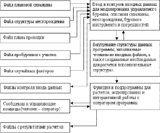 ivan1.tif