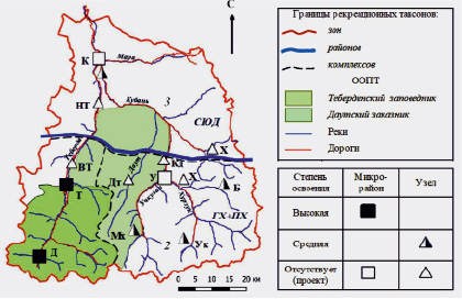 Схема культурного пастбища