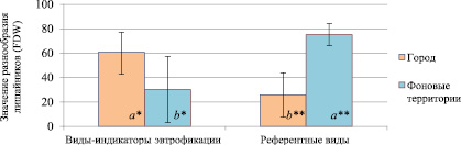 pung3.wmf