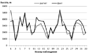 neigm2.tif
