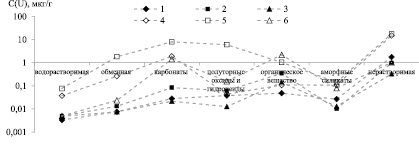 rachkov2.wmf