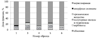 rachkov4.wmf