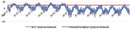 andreev4.tif