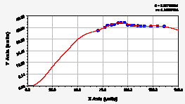 mazur2c.wmf