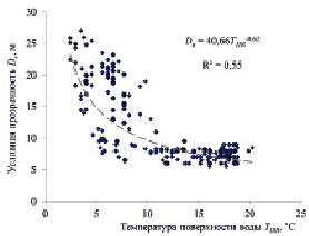 sut5.tif