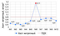 korortk6a.wmf