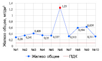 korortk6d.wmf