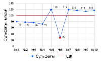 korortk6e.wmf