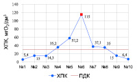 korortk6l.wmf
