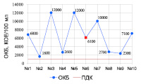 korortk6m.wmf