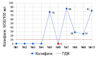 korortk6o.wmf