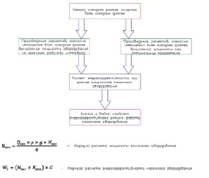 sbrod5.tif