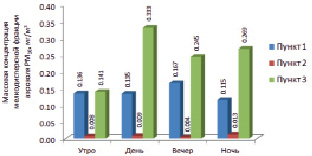 cid2.tif