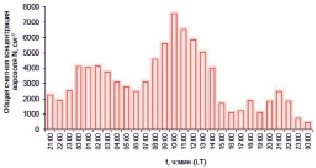 cid3.tif