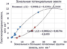 napr1b.tif