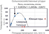napr2a.tif