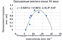 napr2b.tif
