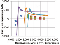 ag3d.tif